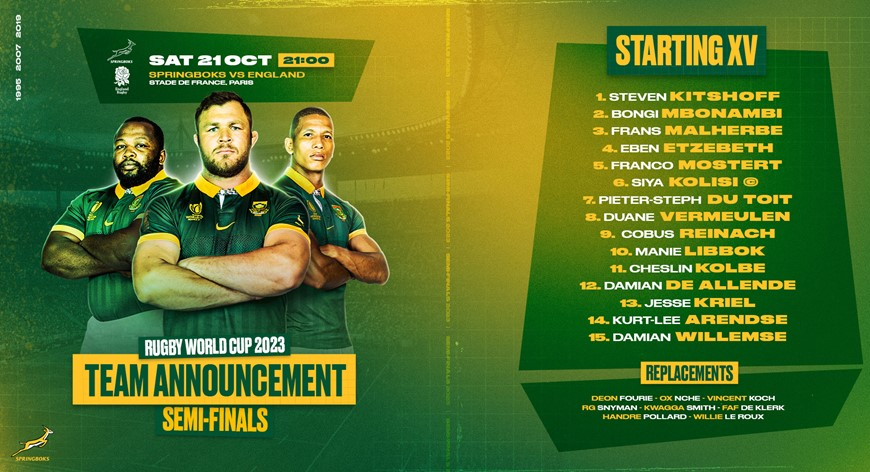 Nienaber names unchanged squad for Saturday’s semi-final