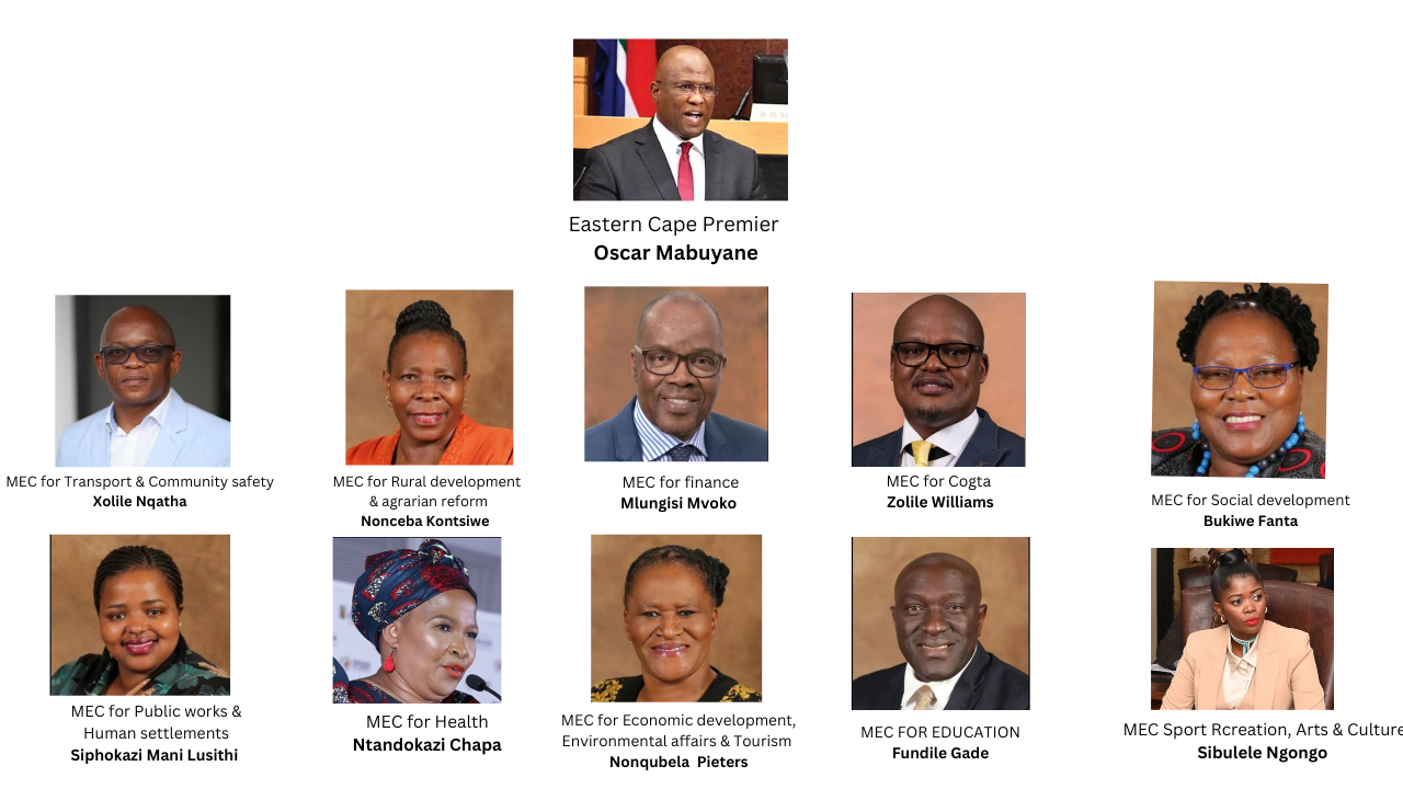 Eastern Cape Premier Oscar Mabuyane retains most Exco members, adds two new faces
